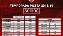 valores pileta 18 19 socios